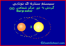 ستاره های دوتایی ستاره های دوتایی