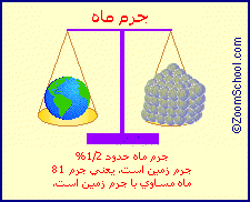 جرم ماه جرم ماه
