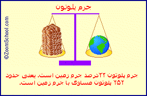 جرم پلوتون جرم پلوتون