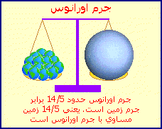 جرم اورانوس جرم اورانوس