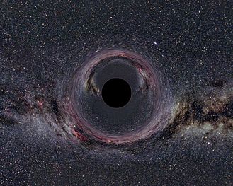 سیاهچاله 